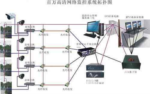 南岗区酒店有线电视前端系统，良好的行业口碑